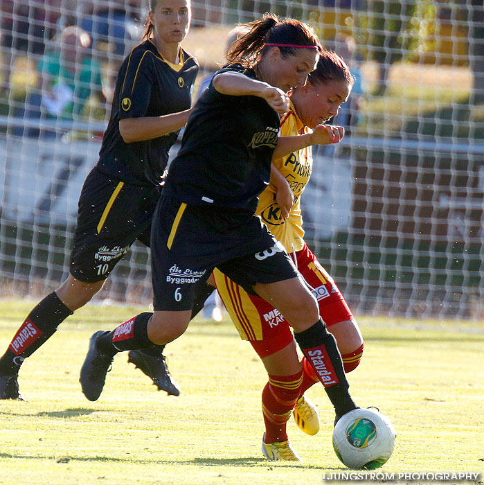 Träningsmatch Tyresö FF-Kopparbergs/Göteborg FC 2-2,dam,Guldkroksvallen,Hjo,Sverige,Fotboll,,2013,71414