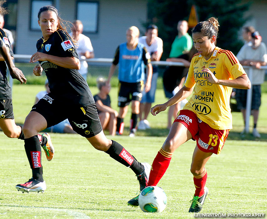 Träningsmatch Tyresö FF-Kopparbergs/Göteborg FC 2-2,dam,Guldkroksvallen,Hjo,Sverige,Fotboll,,2013,71416