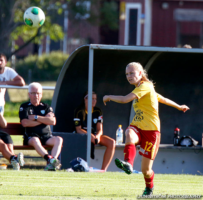 Träningsmatch Tyresö FF-Kopparbergs/Göteborg FC 2-2,dam,Guldkroksvallen,Hjo,Sverige,Fotboll,,2013,71418