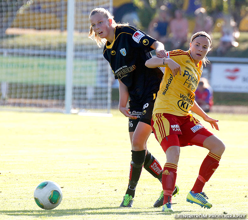 Träningsmatch Tyresö FF-Kopparbergs/Göteborg FC 2-2,dam,Guldkroksvallen,Hjo,Sverige,Fotboll,,2013,71421