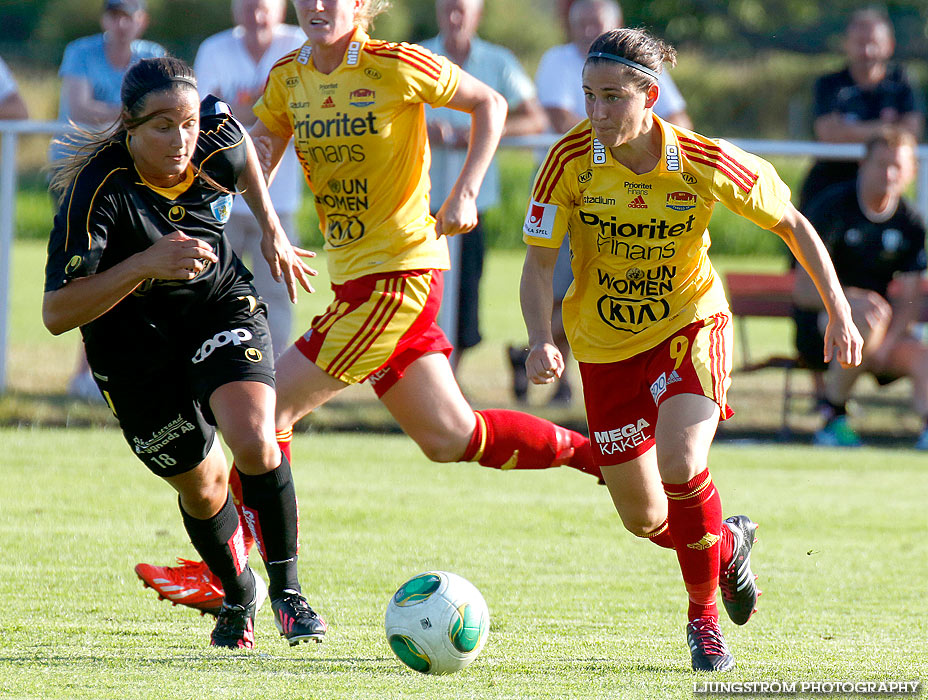 Träningsmatch Tyresö FF-Kopparbergs/Göteborg FC 2-2,dam,Guldkroksvallen,Hjo,Sverige,Fotboll,,2013,71422