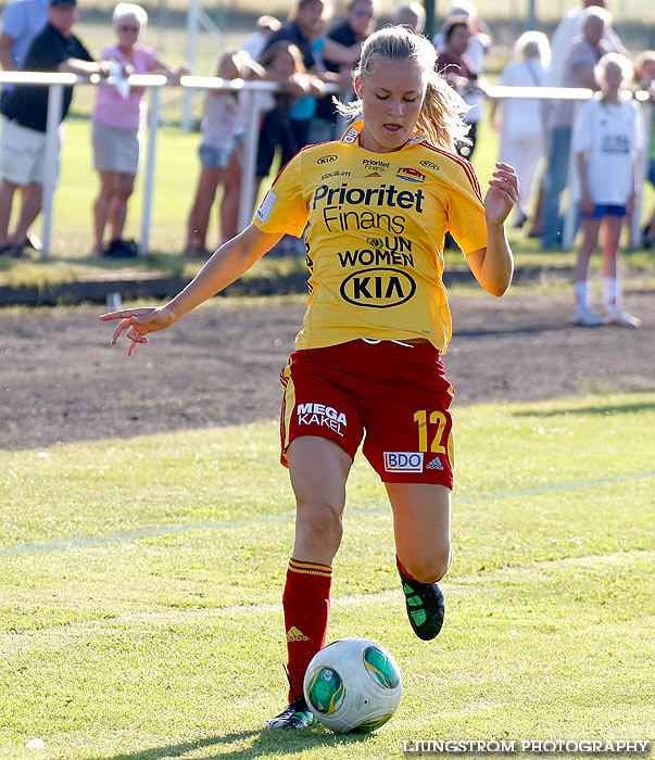 Träningsmatch Tyresö FF-Kopparbergs/Göteborg FC 2-2,dam,Guldkroksvallen,Hjo,Sverige,Fotboll,,2013,71424