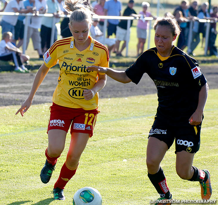 Träningsmatch Tyresö FF-Kopparbergs/Göteborg FC 2-2,dam,Guldkroksvallen,Hjo,Sverige,Fotboll,,2013,71425