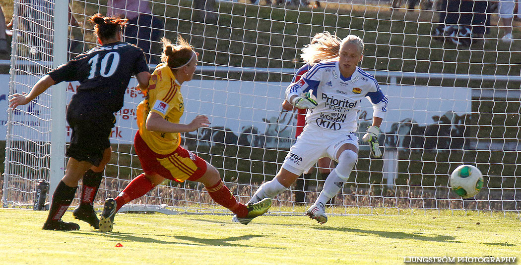 Träningsmatch Tyresö FF-Kopparbergs/Göteborg FC 2-2,dam,Guldkroksvallen,Hjo,Sverige,Fotboll,,2013,71429