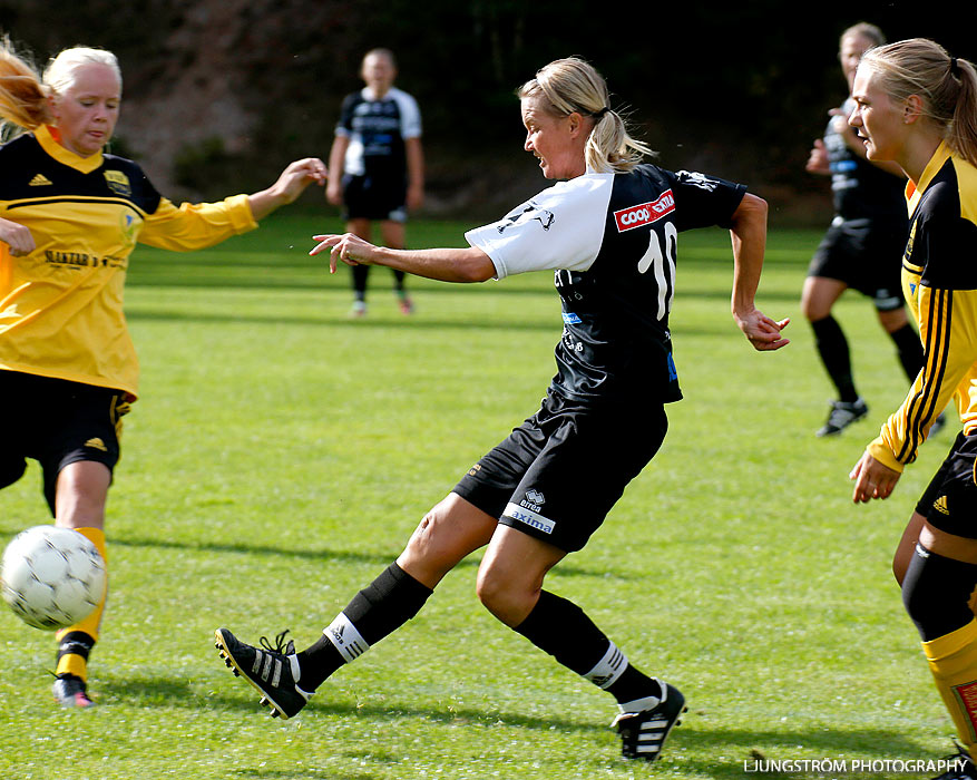 Fagersanna/Mölltorp/Brevik-Skövde KIK 0-9,dam,Mölltorps IP,Mölltorp,Sverige,Fotboll,,2013,71847