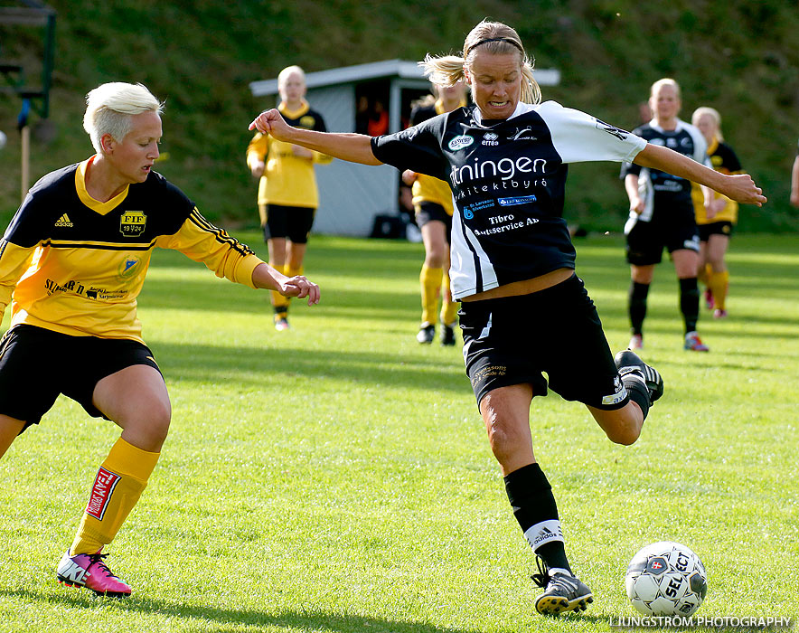 Fagersanna/Mölltorp/Brevik-Skövde KIK 0-9,dam,Mölltorps IP,Mölltorp,Sverige,Fotboll,,2013,71856