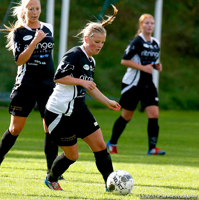 Fagersanna/Mölltorp/Brevik-Skövde KIK 0-9,dam,Mölltorps IP,Mölltorp,Sverige,Fotboll,,2013,71857