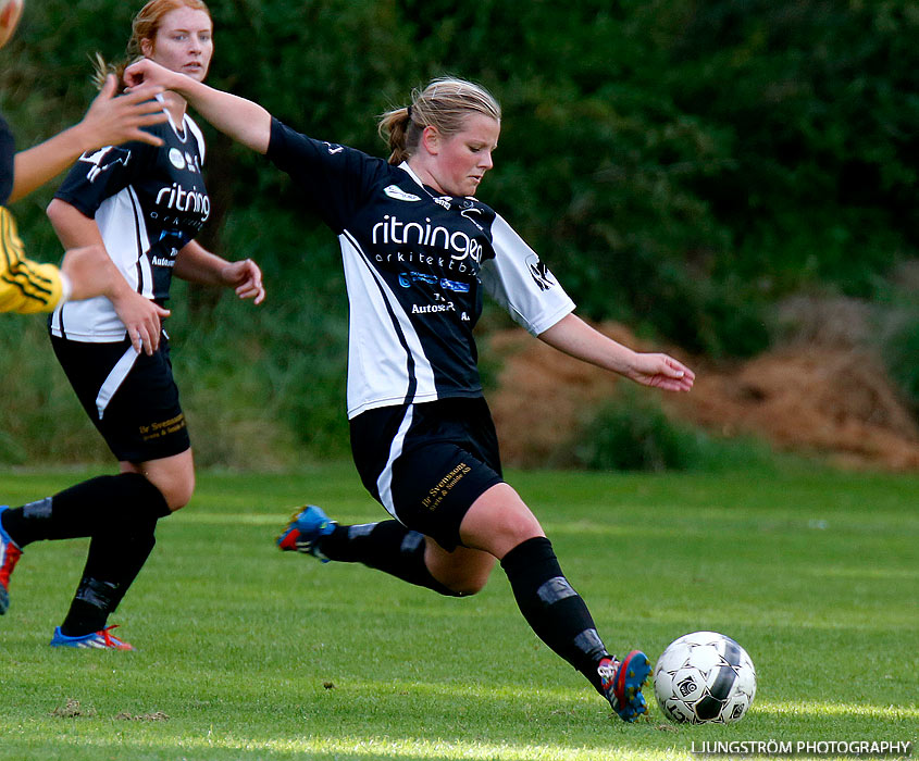 Fagersanna/Mölltorp/Brevik-Skövde KIK 0-9,dam,Mölltorps IP,Mölltorp,Sverige,Fotboll,,2013,71859