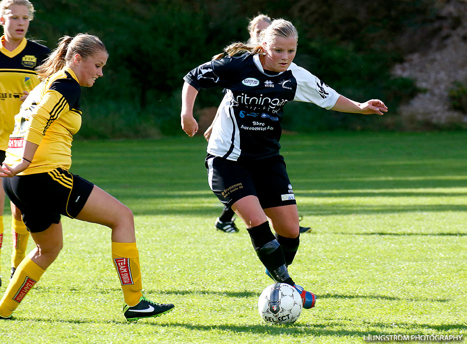 Fagersanna/Mölltorp/Brevik-Skövde KIK 0-9,dam,Mölltorps IP,Mölltorp,Sverige,Fotboll,,2013,71866