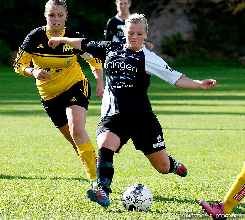 Fagersanna/Mölltorp/Brevik-Skövde KIK 0-9,dam,Mölltorps IP,Mölltorp,Sverige,Fotboll,,2013,71867