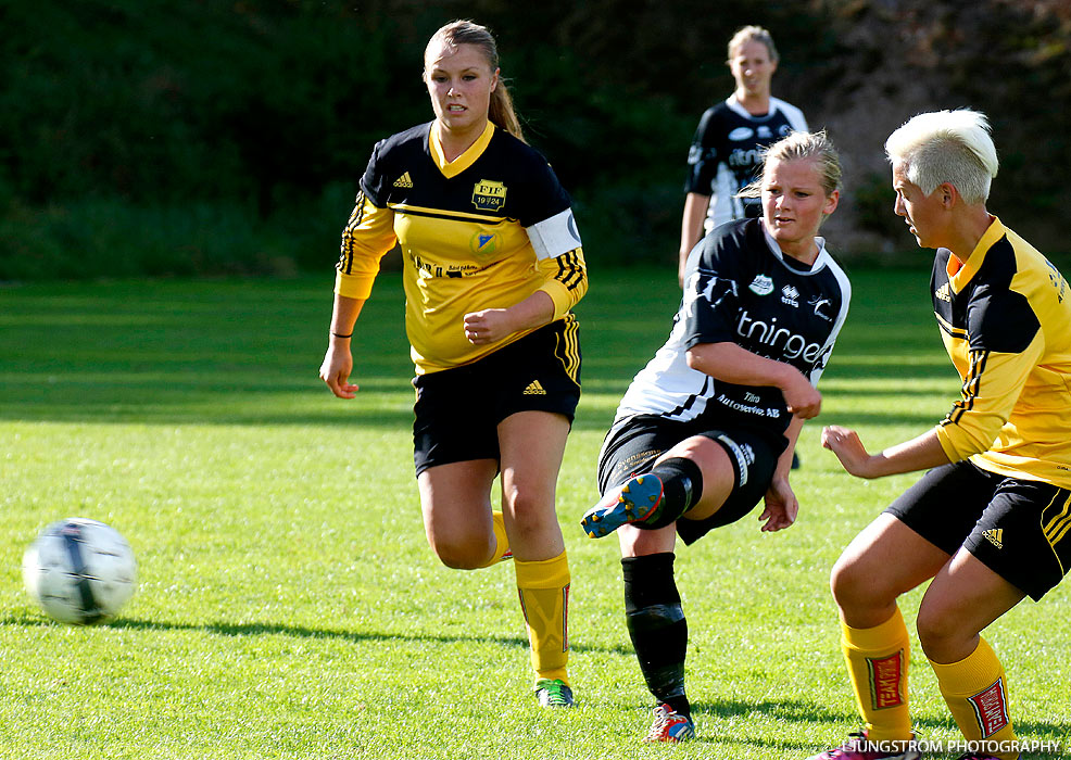 Fagersanna/Mölltorp/Brevik-Skövde KIK 0-9,dam,Mölltorps IP,Mölltorp,Sverige,Fotboll,,2013,71868