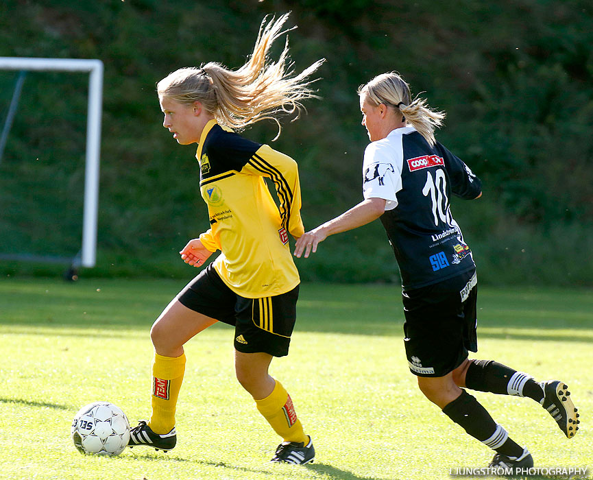 Fagersanna/Mölltorp/Brevik-Skövde KIK 0-9,dam,Mölltorps IP,Mölltorp,Sverige,Fotboll,,2013,71887