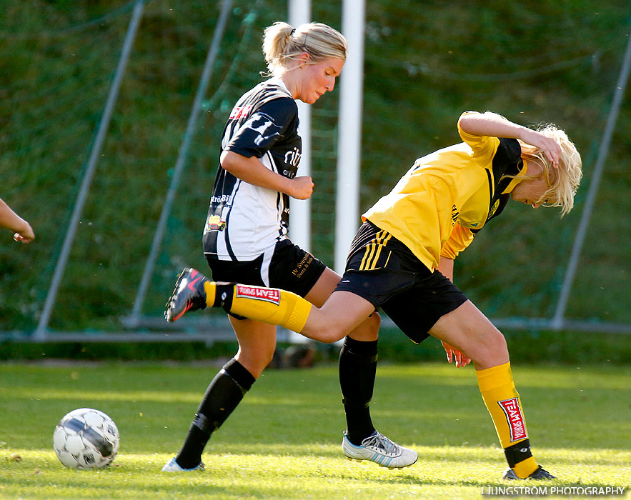 Fagersanna/Mölltorp/Brevik-Skövde KIK 0-9,dam,Mölltorps IP,Mölltorp,Sverige,Fotboll,,2013,71888