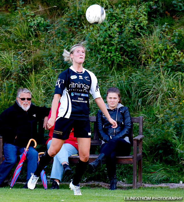 Fagersanna/Mölltorp/Brevik-Skövde KIK 0-9,dam,Mölltorps IP,Mölltorp,Sverige,Fotboll,,2013,71901