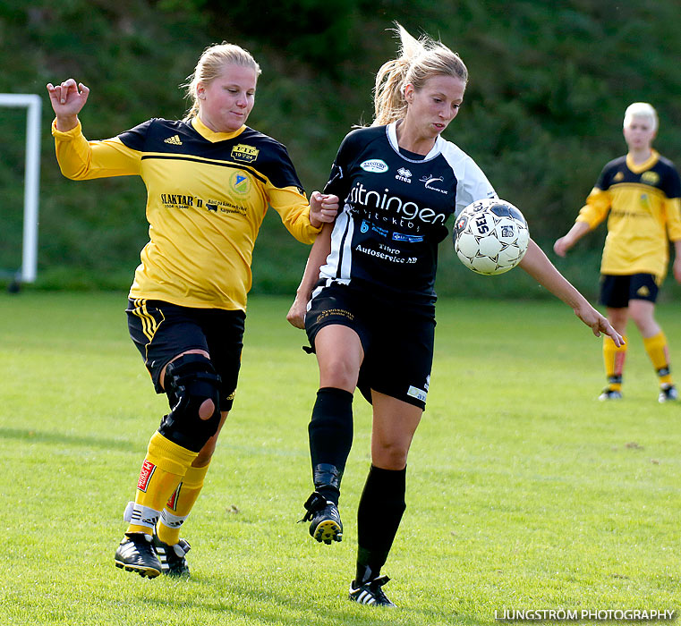 Fagersanna/Mölltorp/Brevik-Skövde KIK 0-9,dam,Mölltorps IP,Mölltorp,Sverige,Fotboll,,2013,71914