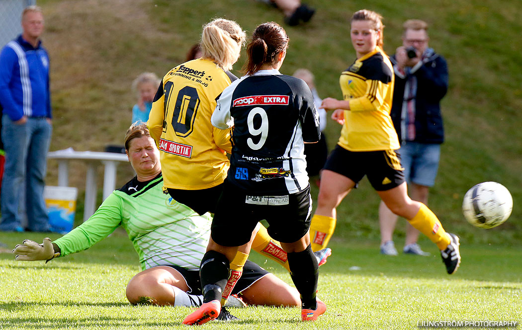 Fagersanna/Mölltorp/Brevik-Skövde KIK 0-9,dam,Mölltorps IP,Mölltorp,Sverige,Fotboll,,2013,71923