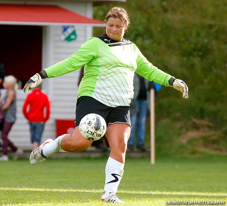 Fagersanna/Mölltorp/Brevik-Skövde KIK 0-9,dam,Mölltorps IP,Mölltorp,Sverige,Fotboll,,2013,71927