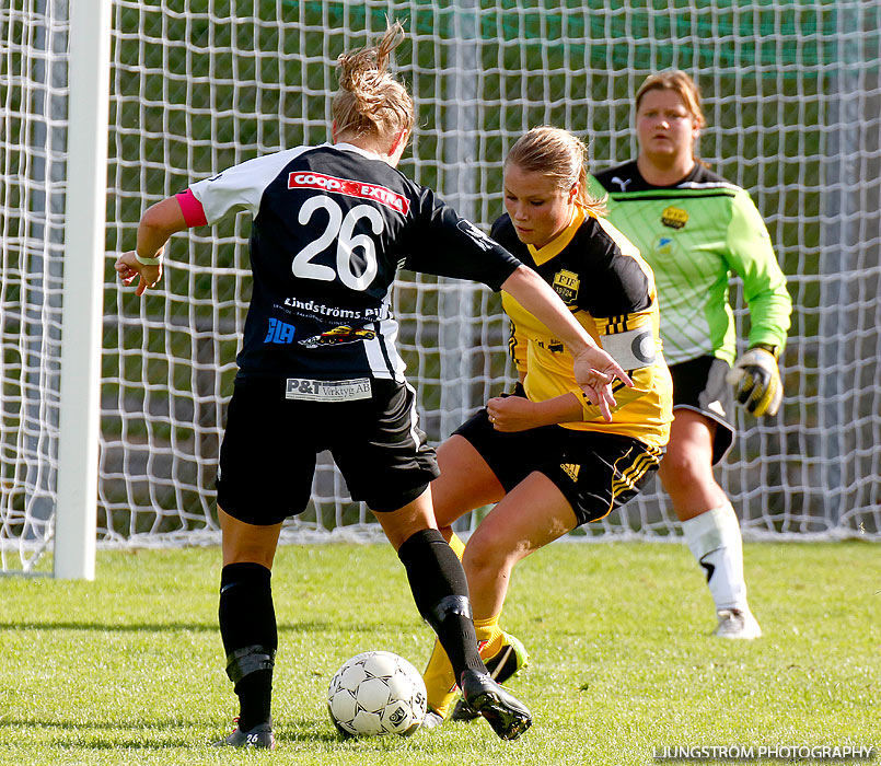 Fagersanna/Mölltorp/Brevik-Skövde KIK 0-9,dam,Mölltorps IP,Mölltorp,Sverige,Fotboll,,2013,71934