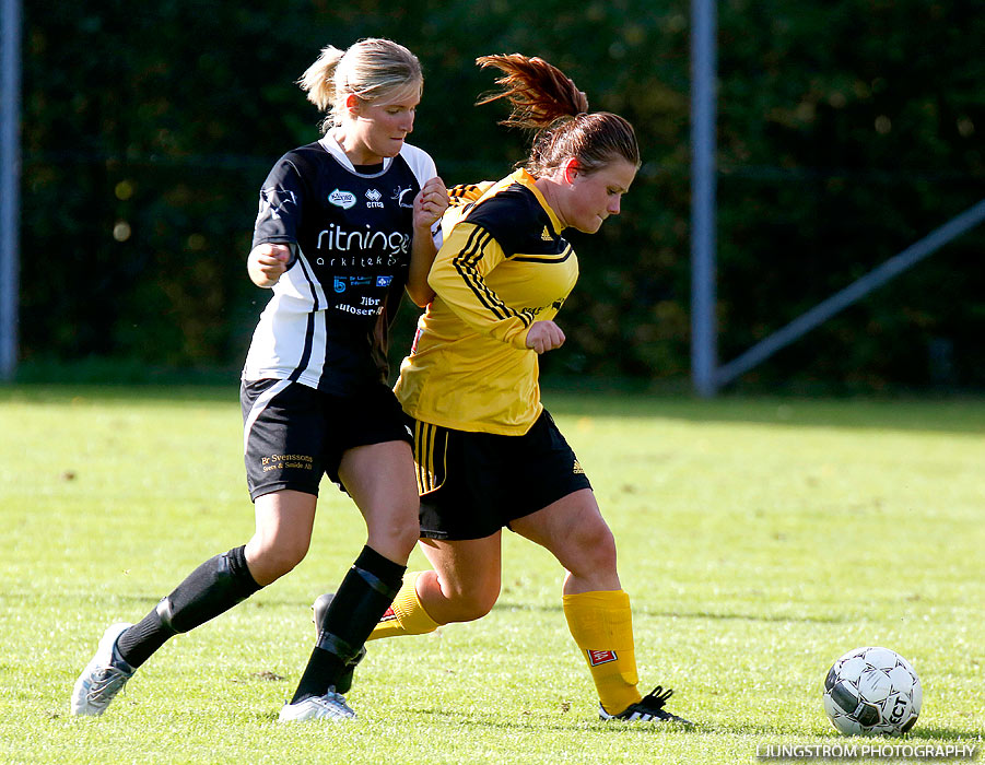 Fagersanna/Mölltorp/Brevik-Skövde KIK 0-9,dam,Mölltorps IP,Mölltorp,Sverige,Fotboll,,2013,71943