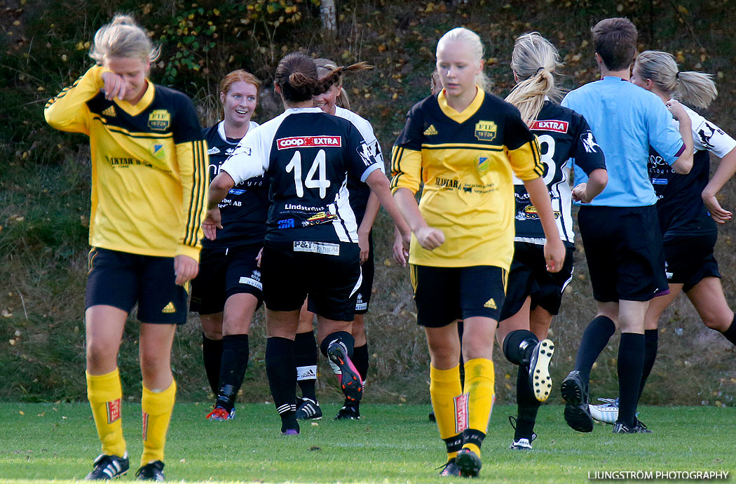 Fagersanna/Mölltorp/Brevik-Skövde KIK 0-9,dam,Mölltorps IP,Mölltorp,Sverige,Fotboll,,2013,71950