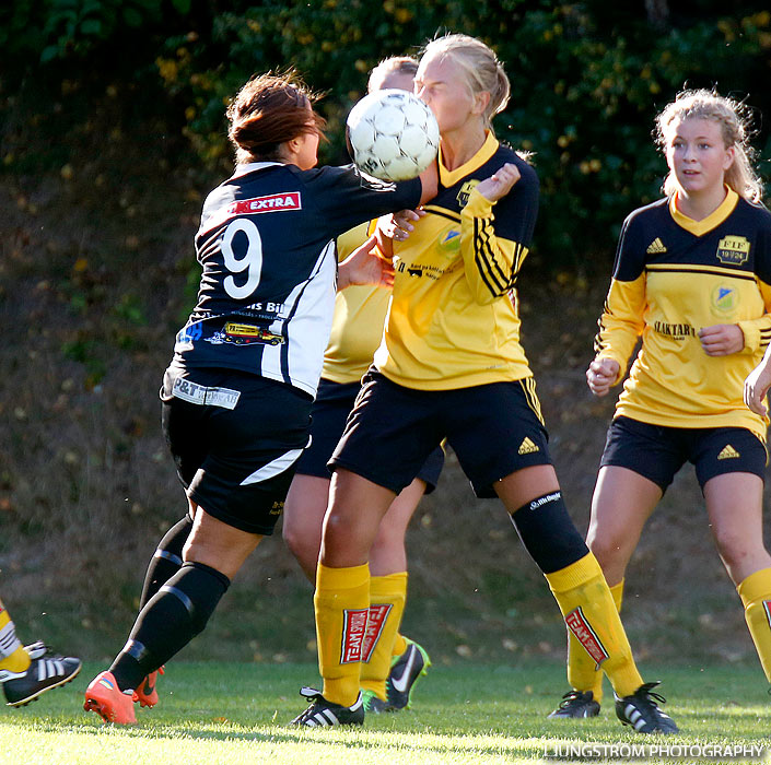 Fagersanna/Mölltorp/Brevik-Skövde KIK 0-9,dam,Mölltorps IP,Mölltorp,Sverige,Fotboll,,2013,71952