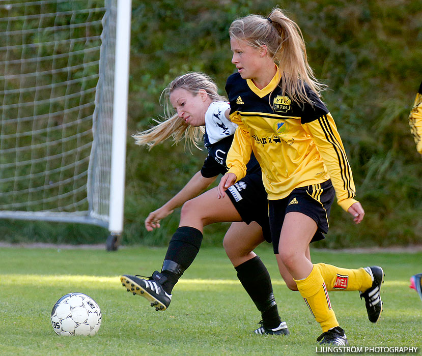 Fagersanna/Mölltorp/Brevik-Skövde KIK 0-9,dam,Mölltorps IP,Mölltorp,Sverige,Fotboll,,2013,71955