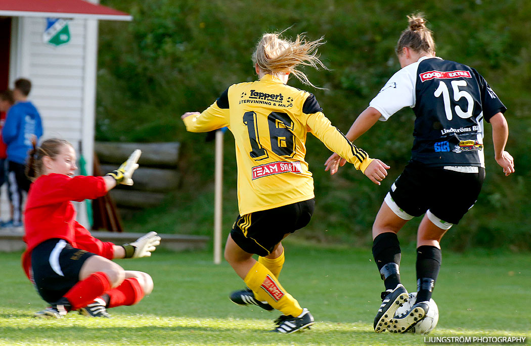 Fagersanna/Mölltorp/Brevik-Skövde KIK 0-9,dam,Mölltorps IP,Mölltorp,Sverige,Fotboll,,2013,71957