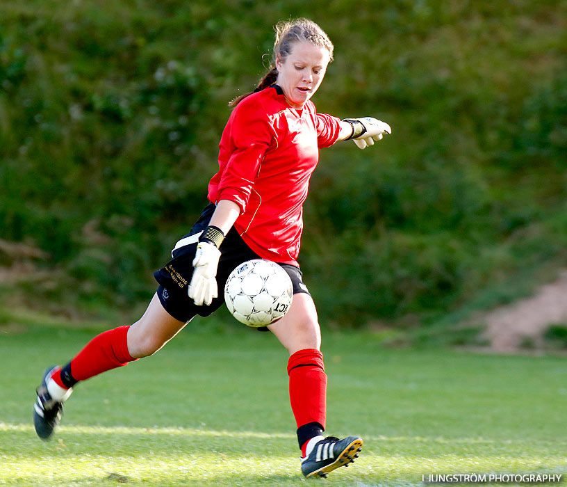 Fagersanna/Mölltorp/Brevik-Skövde KIK 0-9,dam,Mölltorps IP,Mölltorp,Sverige,Fotboll,,2013,71964