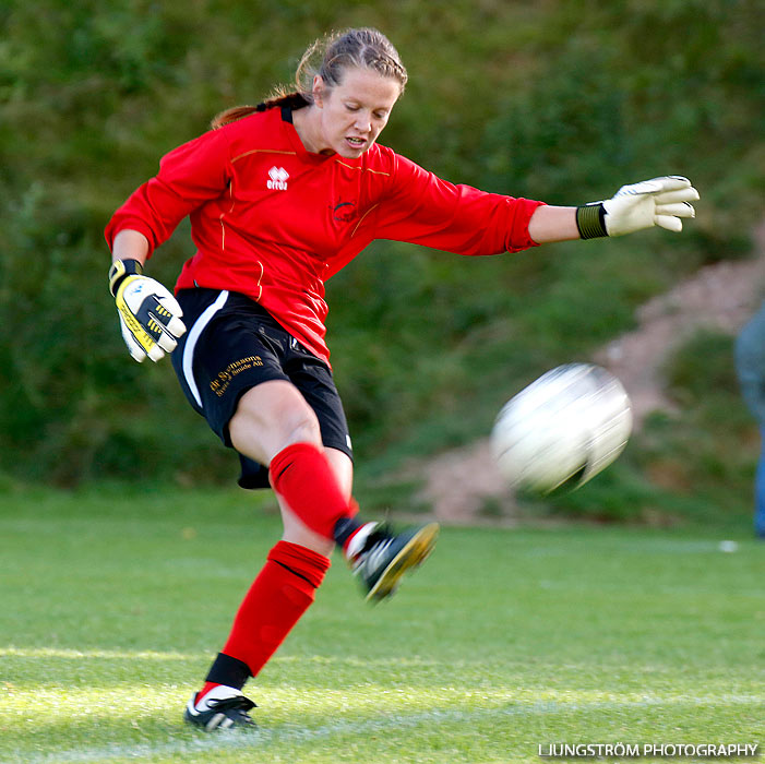 Fagersanna/Mölltorp/Brevik-Skövde KIK 0-9,dam,Mölltorps IP,Mölltorp,Sverige,Fotboll,,2013,71965