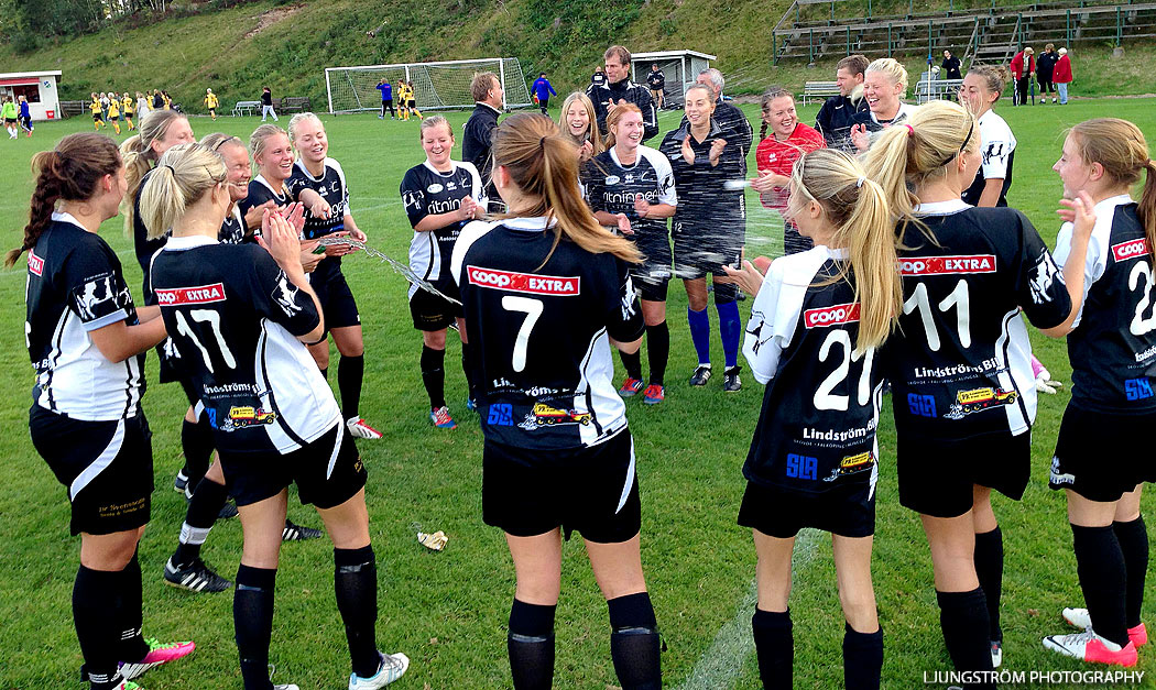 Fagersanna/Mölltorp/Brevik-Skövde KIK 0-9,dam,Mölltorps IP,Mölltorp,Sverige,Fotboll,,2013,72003