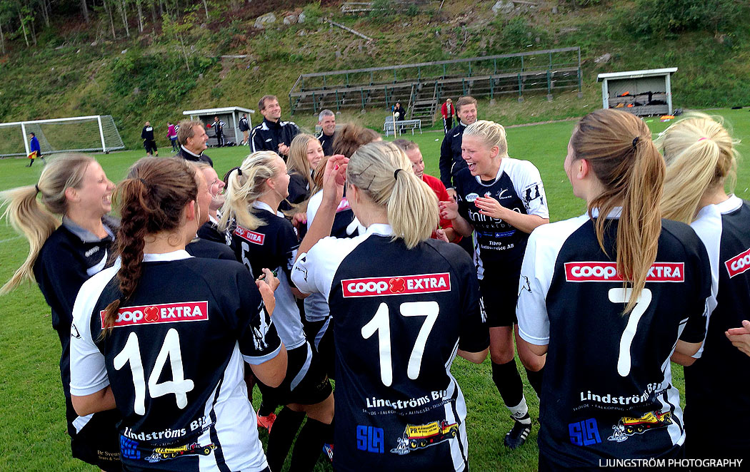 Fagersanna/Mölltorp/Brevik-Skövde KIK 0-9,dam,Mölltorps IP,Mölltorp,Sverige,Fotboll,,2013,72004