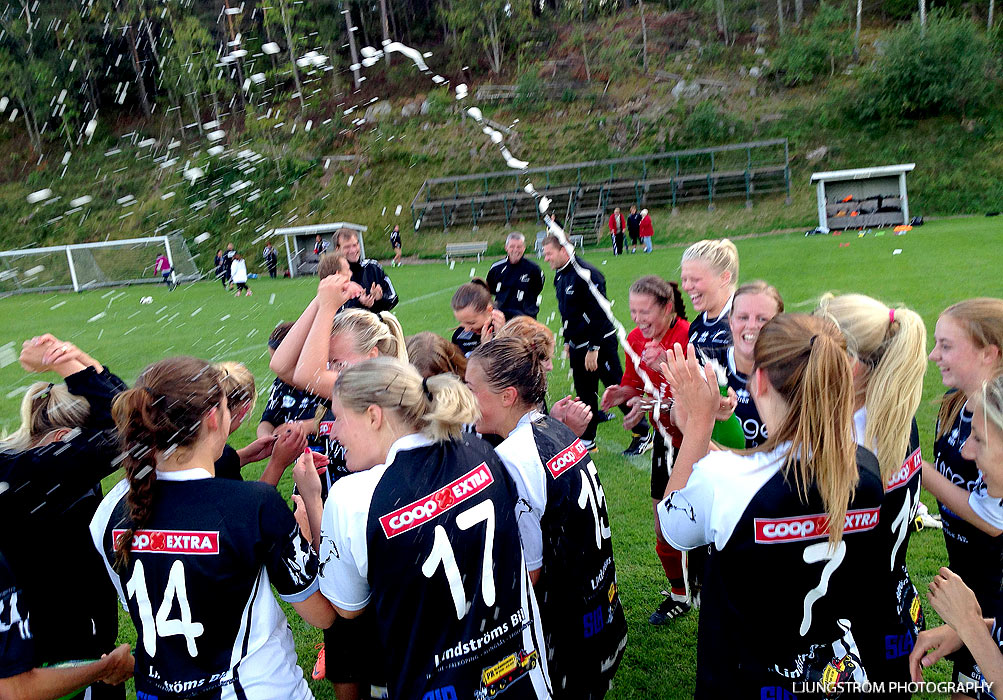 Fagersanna/Mölltorp/Brevik-Skövde KIK 0-9,dam,Mölltorps IP,Mölltorp,Sverige,Fotboll,,2013,72005