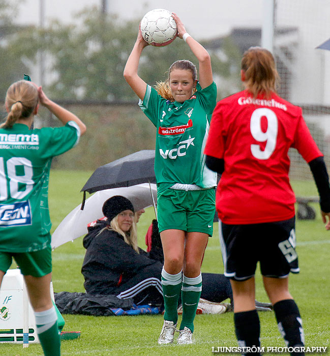 Våmbs IF-Ulvåkers IF 2-2,dam,Claesborgs IP,Skövde,Sverige,Fotboll,,2013,73238