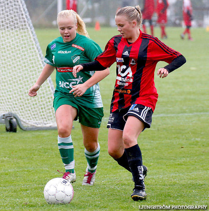 Våmbs IF-Ulvåkers IF 2-2,dam,Claesborgs IP,Skövde,Sverige,Fotboll,,2013,73241