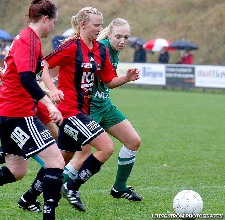 Våmbs IF-Ulvåkers IF 2-2,dam,Claesborgs IP,Skövde,Sverige,Fotboll,,2013,73244