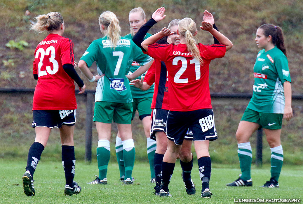 Våmbs IF-Ulvåkers IF 2-2,dam,Claesborgs IP,Skövde,Sverige,Fotboll,,2013,73250