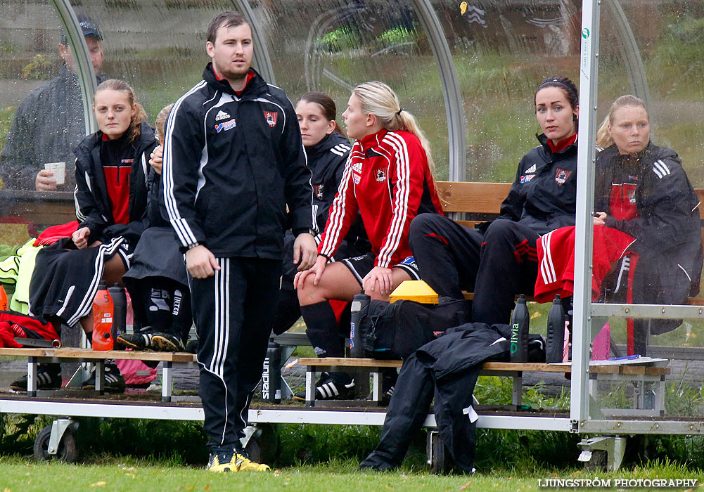 Våmbs IF-Ulvåkers IF 2-2,dam,Claesborgs IP,Skövde,Sverige,Fotboll,,2013,73253