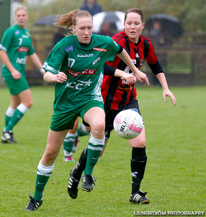 Våmbs IF-Ulvåkers IF 2-2,dam,Claesborgs IP,Skövde,Sverige,Fotboll,,2013,73255