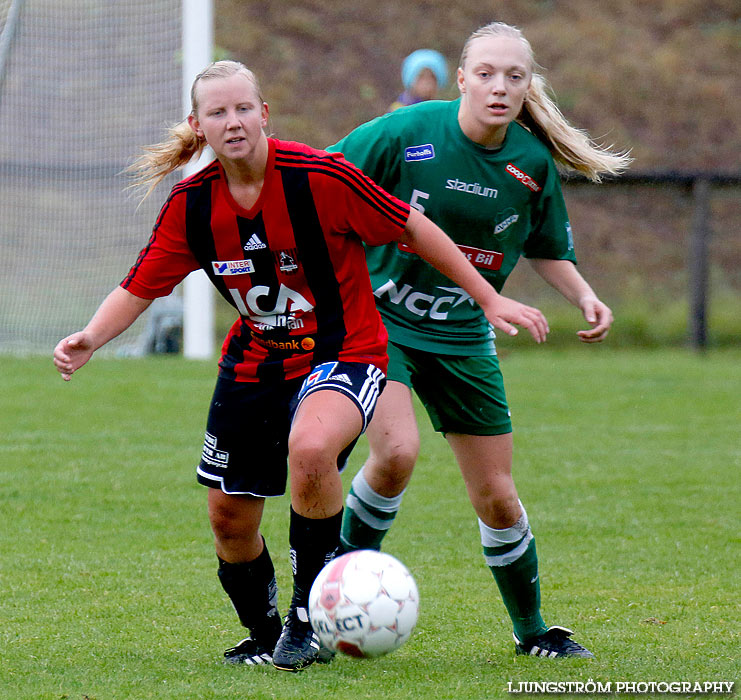 Våmbs IF-Ulvåkers IF 2-2,dam,Claesborgs IP,Skövde,Sverige,Fotboll,,2013,73264