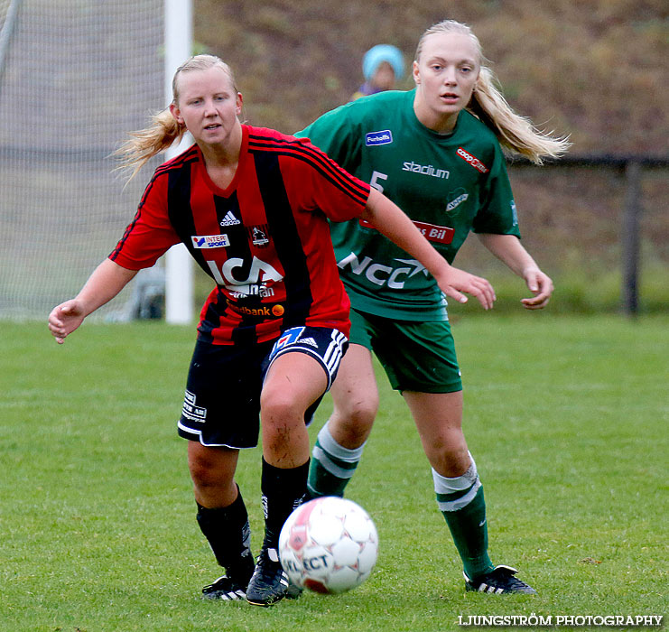 Våmbs IF-Ulvåkers IF 2-2,dam,Claesborgs IP,Skövde,Sverige,Fotboll,,2013,73264