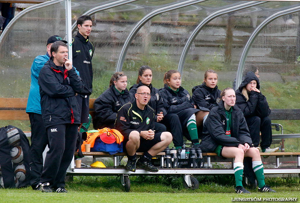 Våmbs IF-Ulvåkers IF 2-2,dam,Claesborgs IP,Skövde,Sverige,Fotboll,,2013,73272