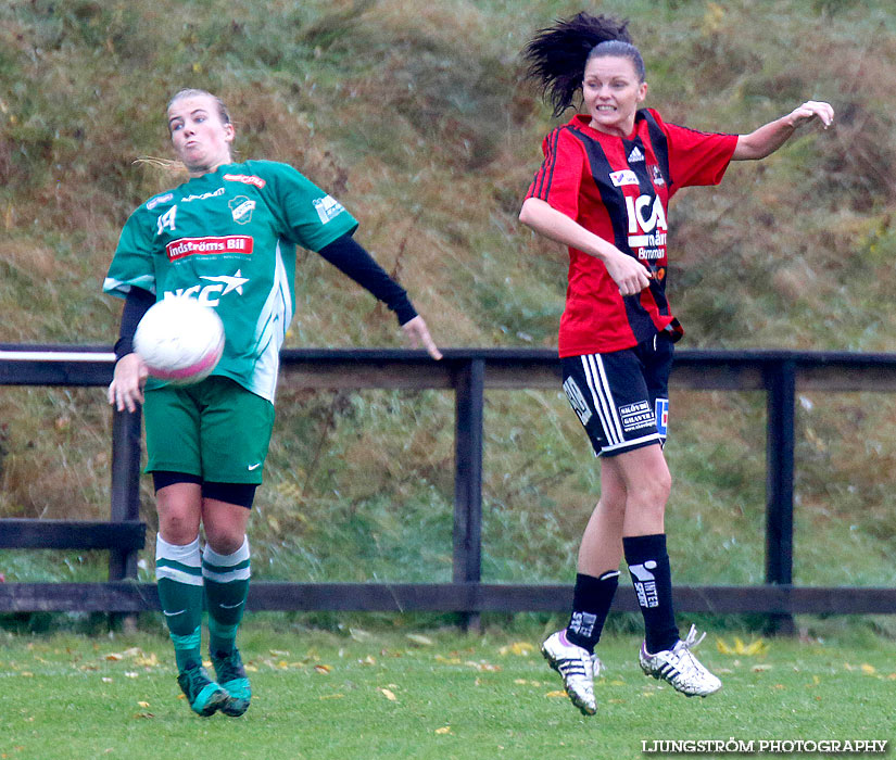 Våmbs IF-Ulvåkers IF 2-2,dam,Claesborgs IP,Skövde,Sverige,Fotboll,,2013,73278