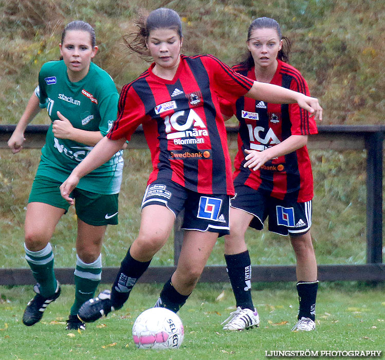 Våmbs IF-Ulvåkers IF 2-2,dam,Claesborgs IP,Skövde,Sverige,Fotboll,,2013,73279