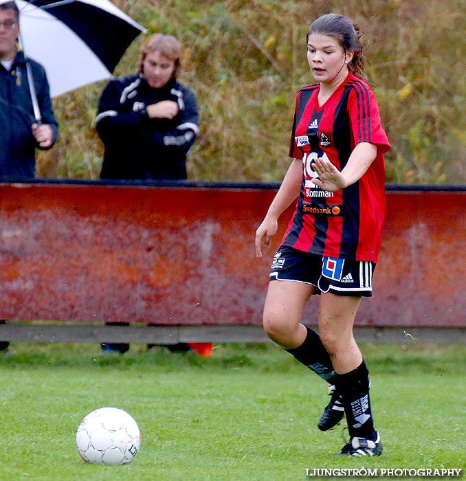 Våmbs IF-Ulvåkers IF 2-2,dam,Claesborgs IP,Skövde,Sverige,Fotboll,,2013,73281