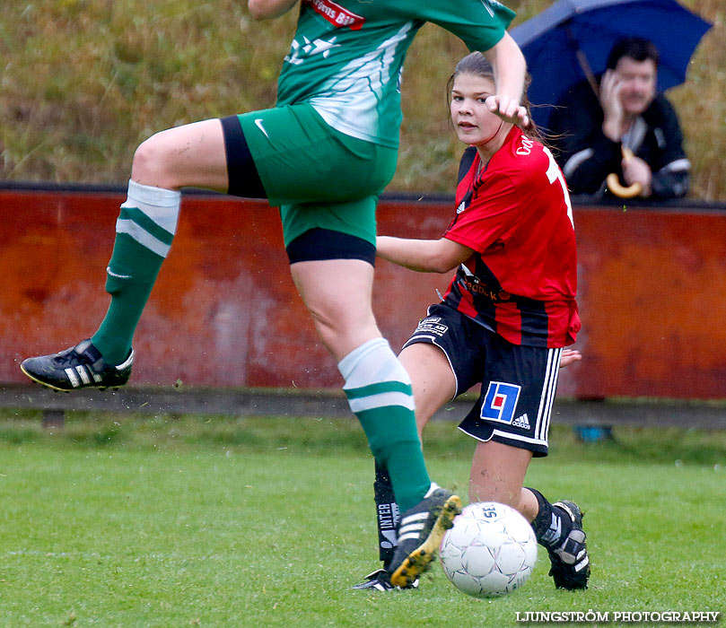 Våmbs IF-Ulvåkers IF 2-2,dam,Claesborgs IP,Skövde,Sverige,Fotboll,,2013,73282