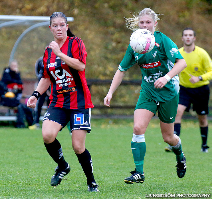 Våmbs IF-Ulvåkers IF 2-2,dam,Claesborgs IP,Skövde,Sverige,Fotboll,,2013,73292