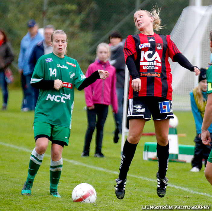 Våmbs IF-Ulvåkers IF 2-2,dam,Claesborgs IP,Skövde,Sverige,Fotboll,,2013,73301