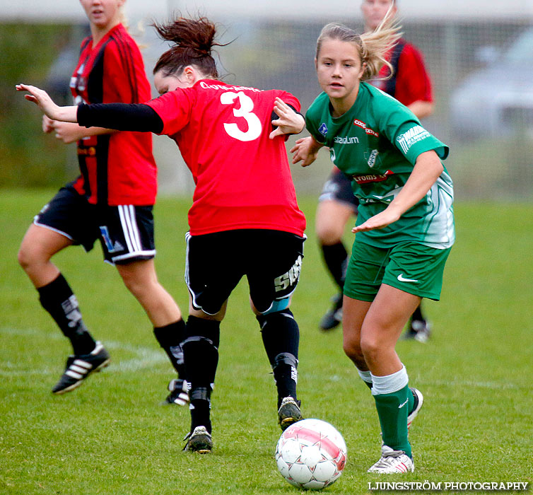 Våmbs IF-Ulvåkers IF 2-2,dam,Claesborgs IP,Skövde,Sverige,Fotboll,,2013,73302