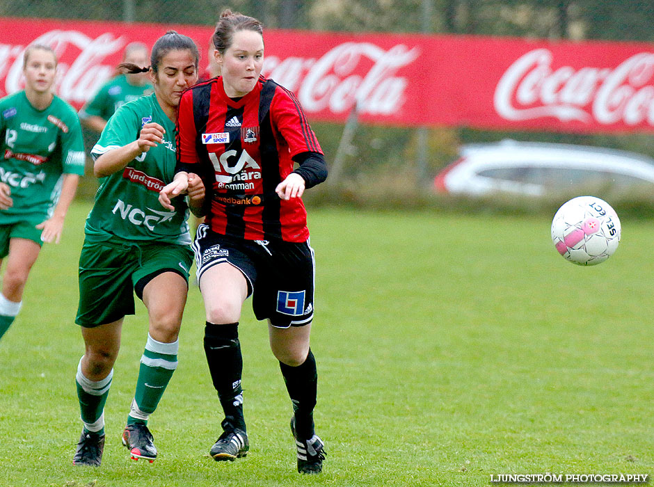 Våmbs IF-Ulvåkers IF 2-2,dam,Claesborgs IP,Skövde,Sverige,Fotboll,,2013,73312