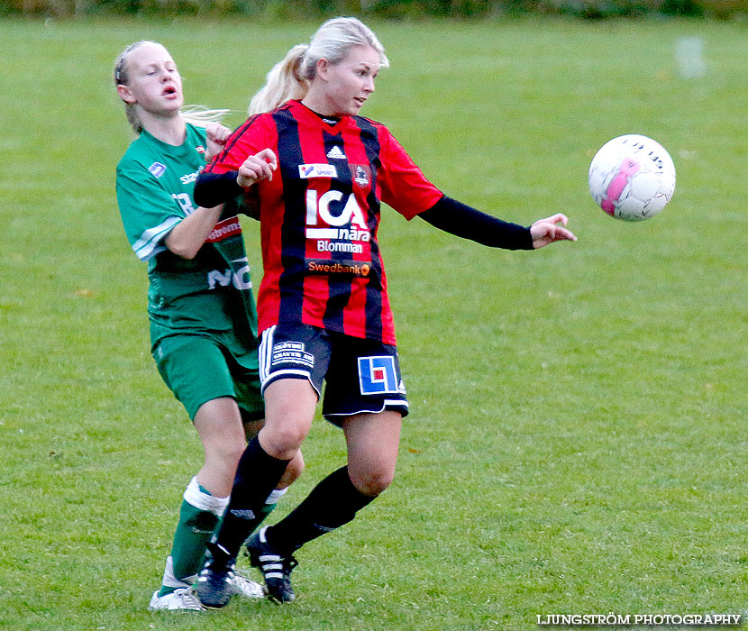 Våmbs IF-Ulvåkers IF 2-2,dam,Claesborgs IP,Skövde,Sverige,Fotboll,,2013,73331